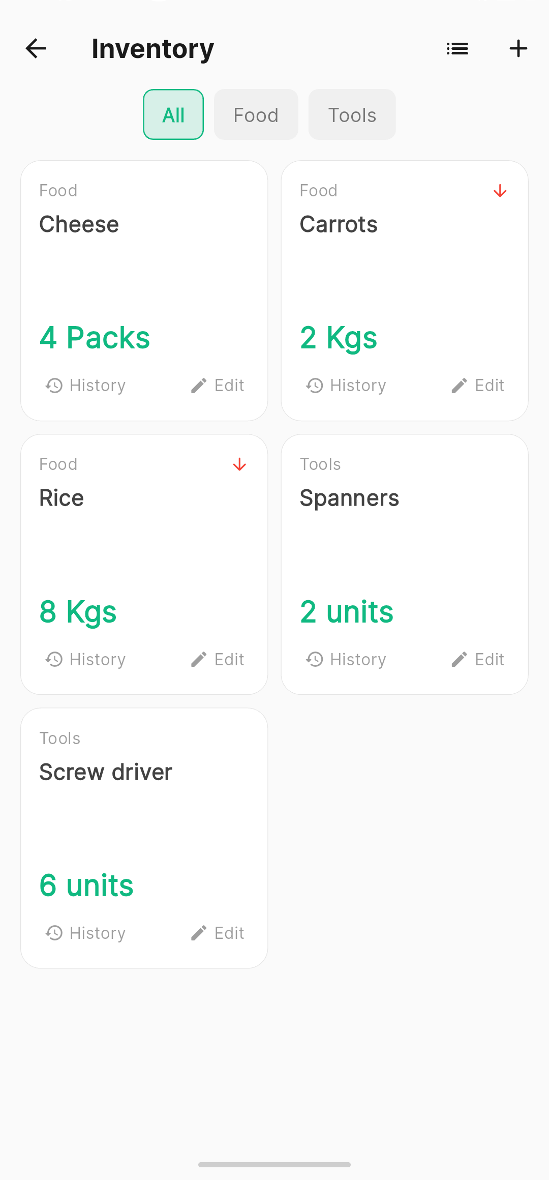 Inventory bento view